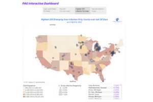 PAG interactive dashboardCOVID infection % by area